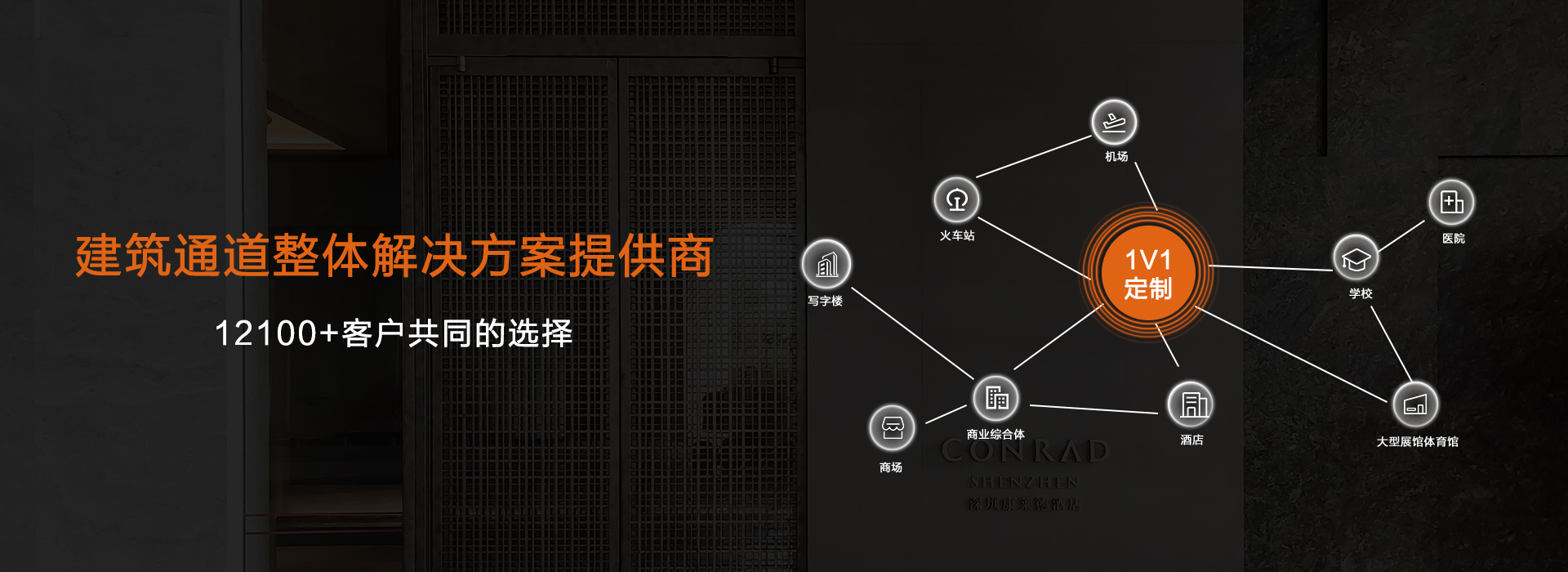 客戶案例 客戶案例